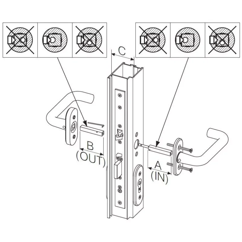 Árcsökkenés ASSA ABLOY osztott tengely